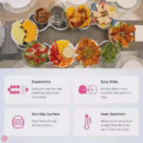 Portable Dining Table Rotating Tray Best-Selling Gathering Rectangular Extendable Rotating Specialized Tray Mat for Expanding the Tray